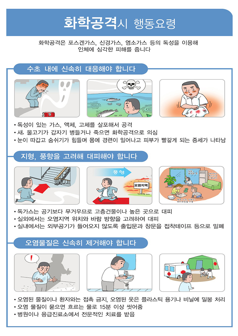화학공격시 행동요령