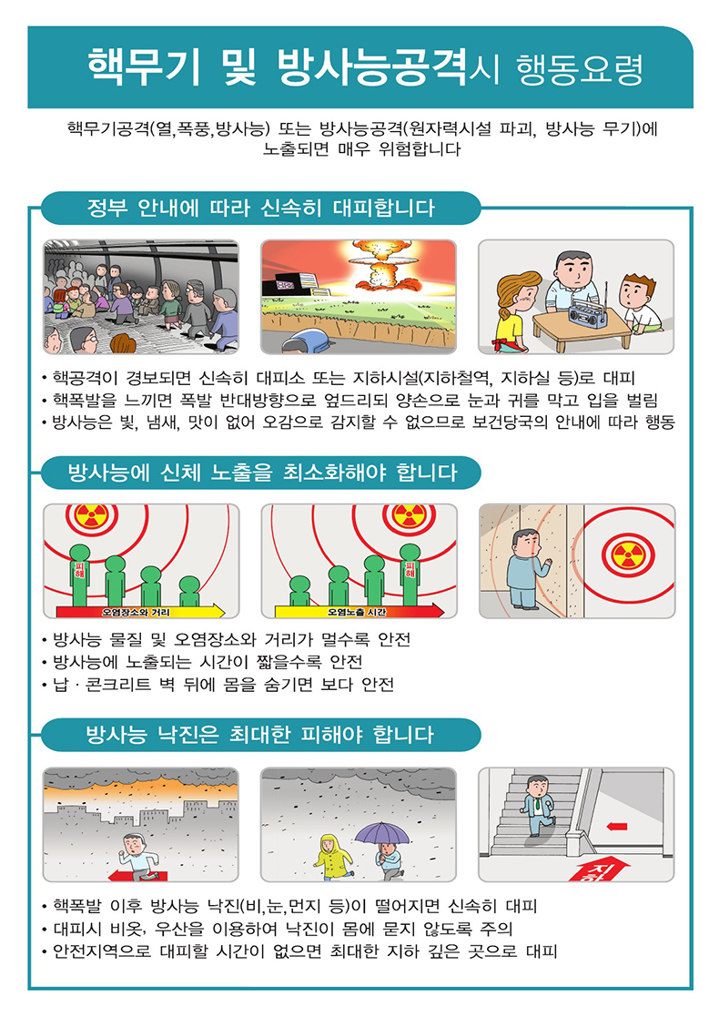 핵무기 및 방사능공격시 행동요령