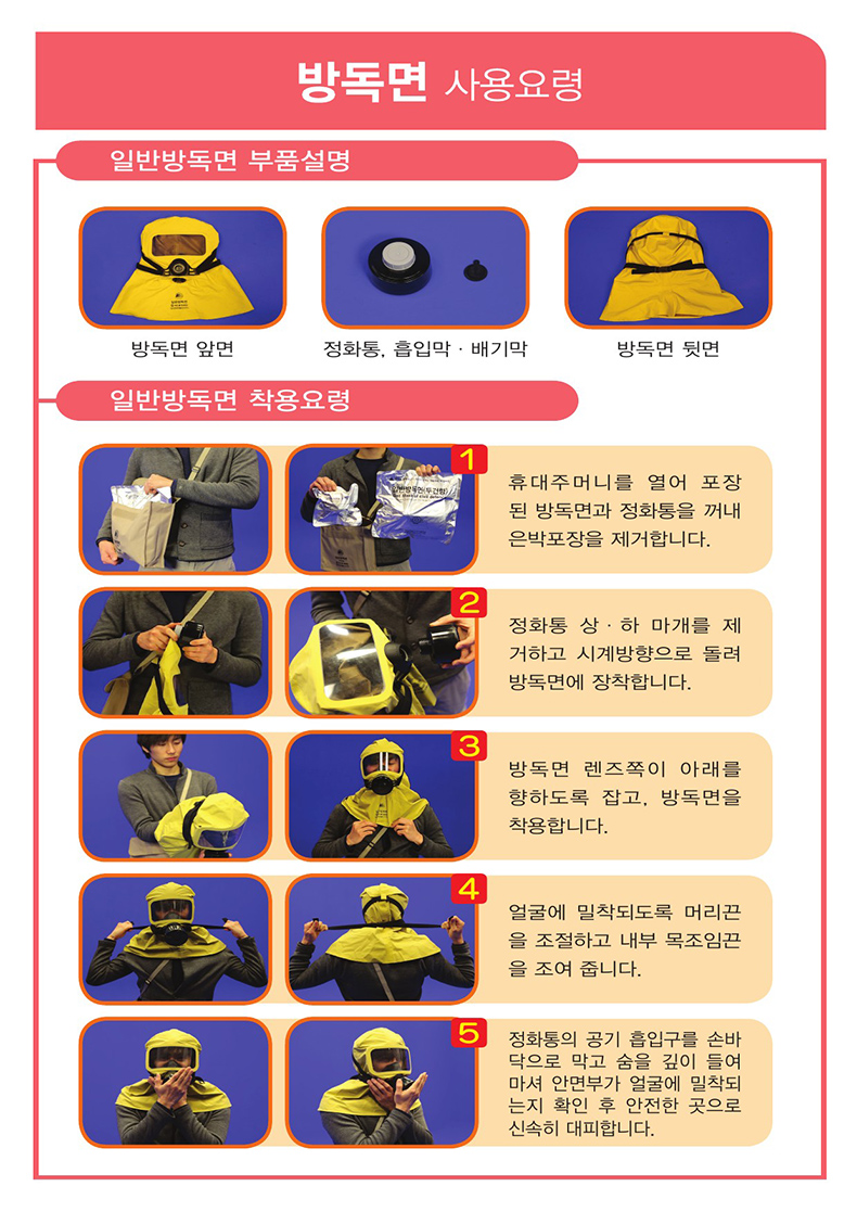 방독면 사용요령
