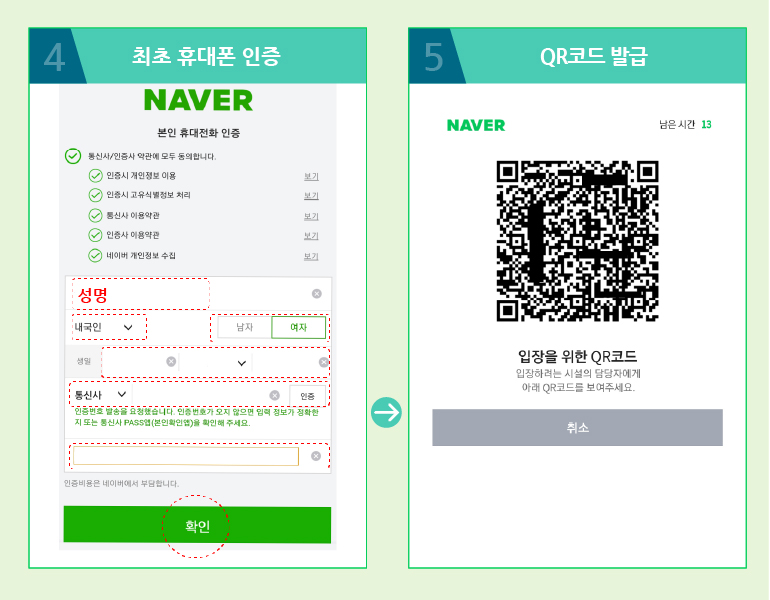 네이버를 이용한 QR코드 발급방법 안내(계속) 4. 최초 1회 휴대폰 인증 수행(인증 후엔 4번 절차 생략) 통신사/인증사 이용약관, 성명, 내·외국인 여부, 성별, 생년월일, 통신사 및 휴대전화번호 입력 후 문자 확인 수행 5. QR코드 발급(15초 후 자동 재생성) 및 스캔 후 시설 입장